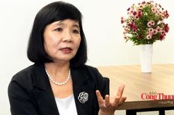 ‘Chữ tín’ doanh nghiệp là ‘nền móng’ tạo niềm tin của người tiêu dùng