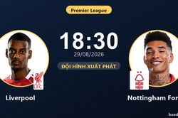 TRỰC TIẾPTrực tiếp Liverpool vs Nottingham Forest: Trận đấu đang diễn ra