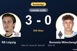 RB Leipzig thắng áp đảo Borussia Mönchengladbach ngày ra quân Bundesliga