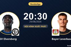 TRỰC TIẾPTrực tiếp SV Elversberg vs Bayer Leverkusen: Đội h&igrave;nh xuất ph&aacute;t