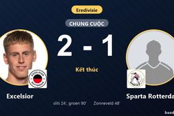 Hạ Sparta Rotterdam ở phút 90, Excelsior vươn lên giữa bảng Eredivisie