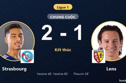 Ngược dòng quật ngã Lens, Strasbourg giành trọn niềm vui trên sân nhà