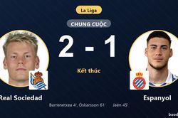 Hạ Espanyol 2-1, Real Sociedad giải tỏa &aacute;p lực tr&ecirc;n s&acirc;n nh&agrave; Anoeta