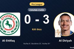 Đ&egrave; bẹp Al-Ettifaq 3-0 tr&ecirc;n s&acirc;n kh&aacute;ch, Al Diriyah &aacute;p s&aacute;t nh&oacute;m giữa bảng