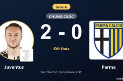 Đ&aacute;nh bại Parma 2-0, Juventus gi&agrave;nh trọn 3 điểm tr&ecirc;n s&acirc;n nh&agrave; Allianz Stadium