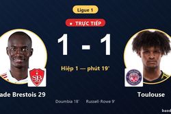 TRỰC TIẾPTrực tiếp Stade Brestois 29 vs Toulouse: Stade Brestois 29 gỡ h&ograve;a 1-1