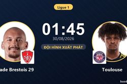 TRỰC TIẾPTrực tiếp Stade Brestois 29 vs Toulouse: Đội h&igrave;nh xuất ph&aacute;t