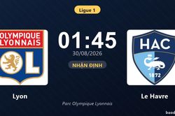 Nhận định Lyon vs Le Havre: Điểm nóng cuộc đua tốp đầu
