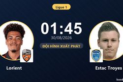 TRỰC TIẾPTrực tiếp Lorient vs Estac Troyes: Đội h&igrave;nh xuất ph&aacute;t