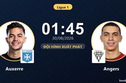 TRỰC TIẾPTrực tiếp Auxerre vs Angers: Đội h&igrave;nh xuất ph&aacute;t