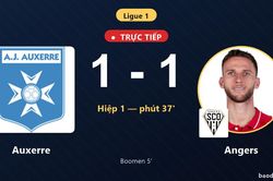 TRỰC TIẾPTrực tiếp Auxerre vs Angers: Auxerre gỡ h&ograve;a 1-1