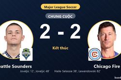 Chia điểm Chicago Fire, Seattle Sounders chính thức giành vé vào vòng 1/16