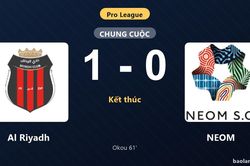 Thống kê trận đấu Al Riyadh 1-0 NEOM: T. Okou tỏa sáng, Al Riyadh giành trọn 3 điểm