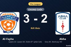 Thống kê trận đấu Al-Fayha 3-2 Abha: Lazaro tỏa sáng, Al-Fayha giành trọn 3 điểm