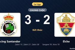 Thống kê trận đấu Racing Santander 3-2 Elche: Y. Zabiri tỏa sáng, Racing Santander giành trọn 3 điểm