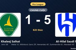 Thống kê trận đấu Al Khaleej Saihat 1-5 Al-Hilal Saudi FC: Al-Hilal Saudi FC thắng đậm thuyết phục