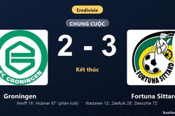 Thống kê trận đấu Groningen 2-3 Fortuna Sittard: A. Descotte tỏa sáng, Fortuna Sittard giành trọn 3 điểm