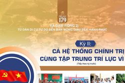 Tiểu khu 179, xã Đam Rông 2: Từ dân di cư tự do đến bản Mông giàu đẹp, hạnh phúc (Tiếp theo kỳ trước)