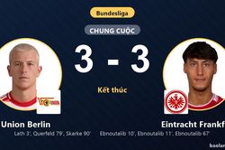 Rượt đuổi 6 b&agrave;n kịch t&iacute;nh, Union Berlin v&agrave; Eintracht Frankfurt chia điểm ng&agrave;y ra qu&acirc;n