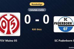 Bất ph&acirc;n thắng bại ng&agrave;y ra qu&acirc;n Bundesliga, FSV Mainz 05 v&agrave; SC Paderborn 07 chia điểm