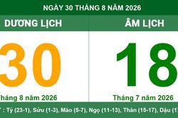 Tra cứu lịch Âm Dương ngày 30/08/2026: Chi tiết giờ hoàng đạo và hướng xuất hành tốt