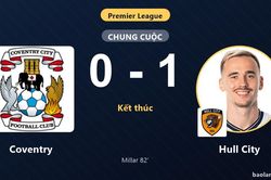 Bàn thắng muộn hạ gục Coventry, Hull City vươn lên nhóm đầu Ngoại hạng Anh