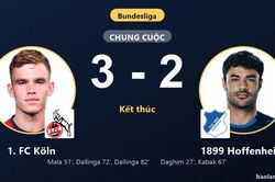 Ngược d&ograve;ng hạ 1899 Hoffenheim kịch t&iacute;nh, 1. FC K&ouml;ln mở m&agrave;n m&ugrave;a giải tưng bừng