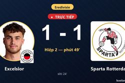 TRỰC TIẾPTrực tiếp Excelsior vs Sparta Rotterdam: Sparta Rotterdam gỡ hòa 1-1