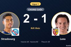 Ngược dòng đánh bại Lens 2-1, Strasbourg cản bước tiến đối thủ tại Ligue 1