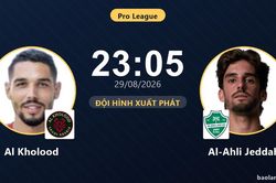 TRỰC TIẾPTrực tiếp Al Kholood vs Al-Ahli Jeddah: Al-Ahli Jeddah áp đảo quyền kiểm soát bóng, chưa có bàn thắng