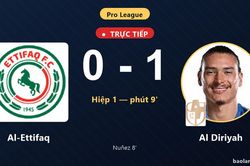 TRỰC TIẾPTrực tiếp Al-Ettifaq vs Al Diriyah: Al Diriyah mở tỷ số