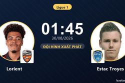 TRỰC TIẾPTrực tiếp Lorient vs Estac Troyes: Đội h&igrave;nh xuất ph&aacute;t