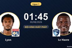 TRỰC TIẾPTrực tiếp Lyon vs Le Havre: Đội h&igrave;nh xuất ph&aacute;t