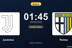 Nhận định Juventus vs Parma: Điểm nóng cuộc đua tốp đầu