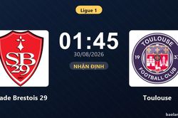 Nhận định Stade Brestois 29 vs Toulouse: Điểm nóng cuộc đua tốp đầu