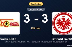 Thống k&ecirc; trận đấu Union Berlin 3-3 Eintracht Frankfurt: M&agrave;n rượt đuổi tỷ số m&atilde;n nh&atilde;n