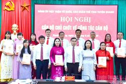 Thành lập 20 chi bộ trực thuộc Đảng bộ MTTQ, các đoàn thể tỉnh Tuyên Quang
