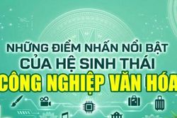 Những điểm nhấn nổi bật của Hệ sinh th&aacute;i c&ocirc;ng nghiệp văn h&oacute;a