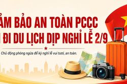 Đảm bảo an toàn PCCC khi đi du lịch dịp nghỉ lễ 2/9