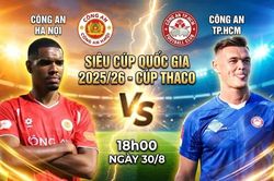 Nhận định Công an Hà Nội - Công an TPHCM, 18h00 ngày 30/8: Đỉnh cao bóng đá Việt Nam