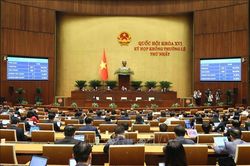 Nghị quyết giảm thuế thu nhập cá nhân, thuế thu nhập doanh nghiệp