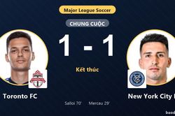 Chia điểm tại BMO Field, Toronto FC cùng New York City FC giành vé vào vòng 1/16