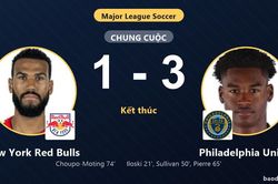 Hạ New York Red Bulls 3-1, Philadelphia Union cùng đối thủ giành vé vào vòng 1/16