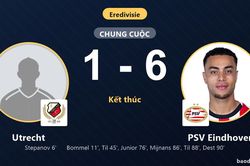 Ngược d&ograve;ng đ&egrave; bẹp Utrecht, PSV Eindhoven vươn l&ecirc;n nh&igrave; bảng Eredivisie
