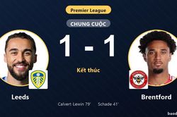 Calvert-Lewin gỡ hòa cho Leeds, Brentford vuột chiến thắng tại Elland Road