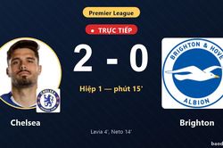 TRỰC TIẾPTrực tiếp Chelsea vs Brighton: Chelsea nh&acirc;n đ&ocirc;i c&aacute;ch biệt