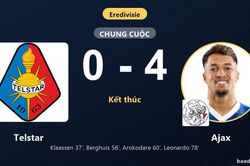 Thắng đậm Telstar 4-0, Ajax vươn l&ecirc;n nh&oacute;m giữa bảng xếp hạng Eredivisie