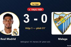 TRỰC TIẾPTrực tiếp Real Madrid vs Malaga: Hết hiệp 1, Real Madrid dẫn 3-0