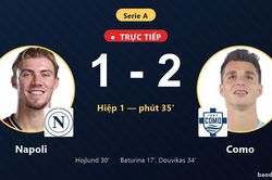 TRỰC TIẾPTrực tiếp Napoli vs Como: Hiệp 2 bắt đầu, Como dẫn 2-1