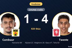 Thắng đậm Cambuur, Twente vươn l&ecirc;n thứ 12 v&agrave; d&igrave;m đối thủ xuống đ&aacute;y bảng
